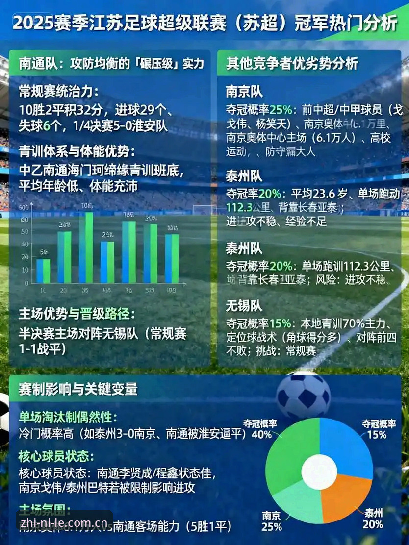 乐鱼官网足球数据 乐鱼体育平台2025远见版上线在即,足球数据追踪功能最新动态抢先看