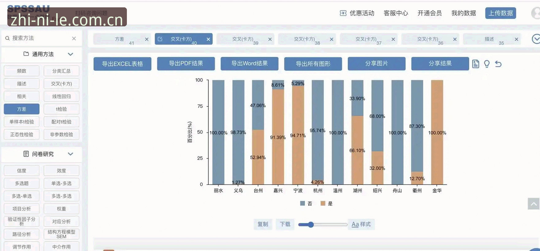乐鱼官网品牌首页安装教程 乐鱼官网品牌首页安装教程:五分钟上手,数据即开即用